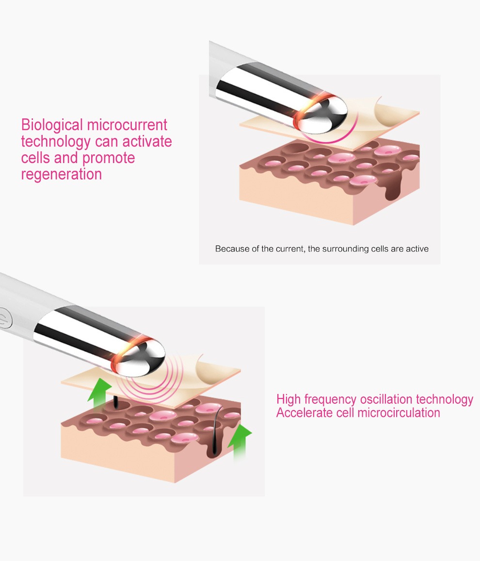 Beauty Eye Massager USB uzlādējams sejas masētājs Ādas kopšanas ierīces informācija